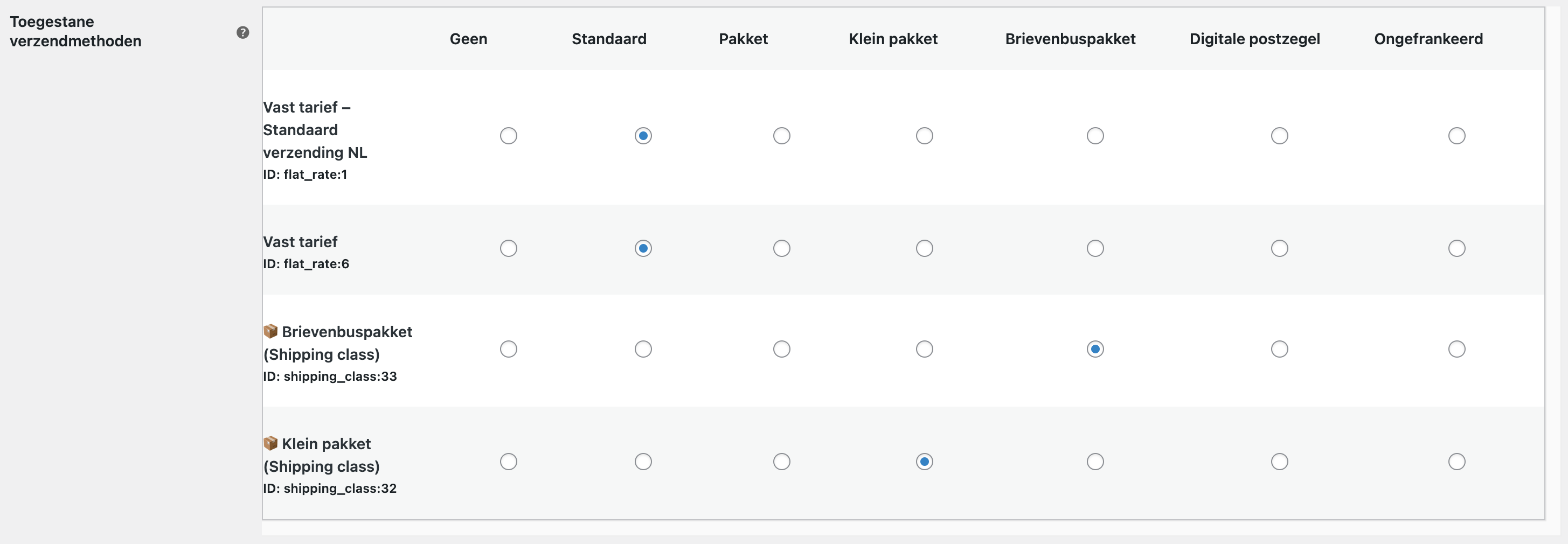 MyParcel WooCommerce verzendmethodes en klasse instellen